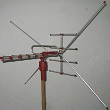 Antena Grounding