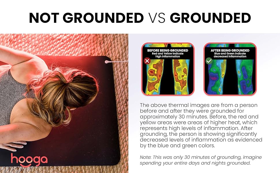 grounding earth connected grounded energy pain sleep